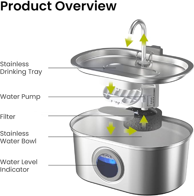 PawsPik SS-01 Stainless Steel Faucet-Design Cat Fountain 108.2 oz