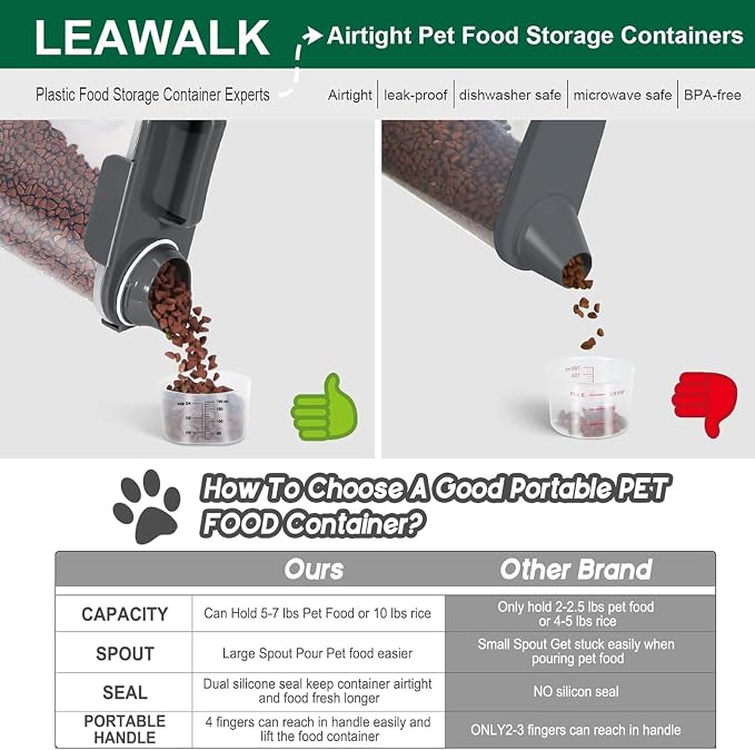 LEAWALK 5Lbs Airtight Cat Dog Food Storage Container with Upgraded Large Nozzle BPA-Free, Pet Food Storage Containers for Rice, Grain, Pet Food, Flour, Dog Treat Storage (Dark Gray, 5L-1pack)