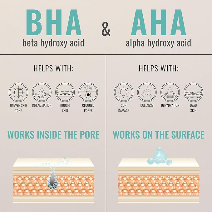 Amour de Moi 2% BHA AHA Liquid Salicylic Acid Exfoliant - Gentle Peel, Pore Minimizer, Face Exfoliator for blackheads, wrinkles with Hyaluronic acid - Fragrance-Free Hydrating for All Skin Types, 2oz