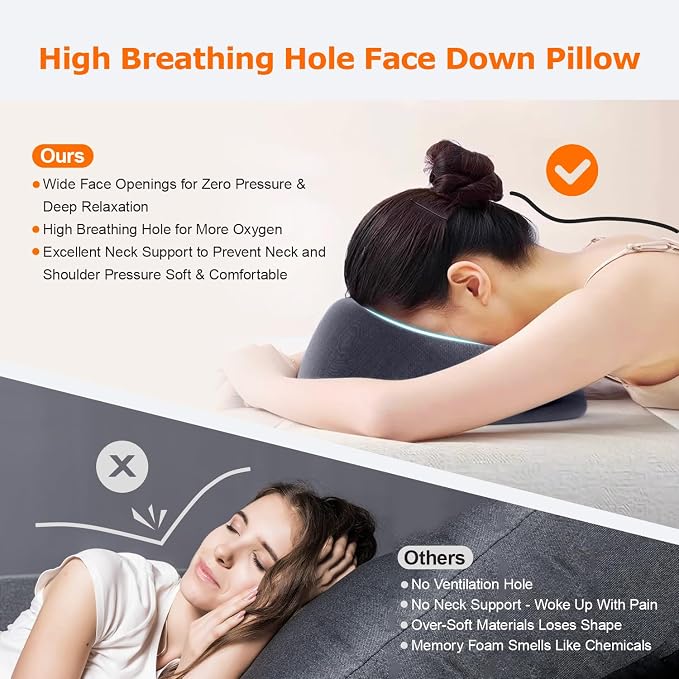 Face Down Pillow, Massage Headrest for Bed, Massage Face Cradle for Bed, BBL Pillow After Surgery Post Eye Surgery (Grey)