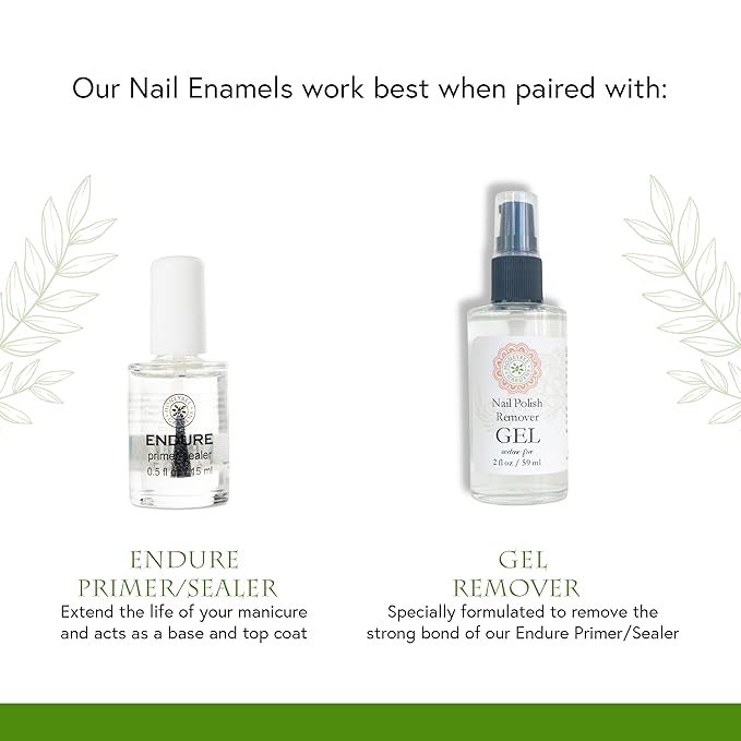 Honeybee Gardens Water-Based Nail Enamel, Forget Me Not, Matte Opaque Light Pastel Blue, Eco-Friendly, Odorless & Vibrant Polish, 0.5 fl oz