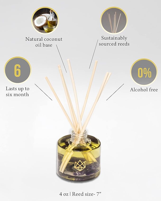 Citrine Crystal Infused Reed Diffuser, 4 OZ, Recharge - Scents of Lemongrass, Geranium & Basil for Inspiration & Creativity - Perfect for Meditation Spaces, Yoga Studios, Bedside Tables