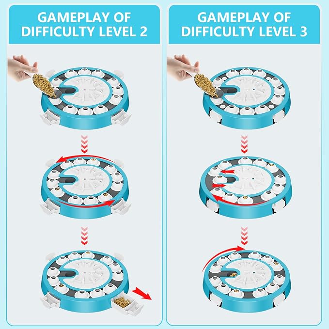 Dog Puzzle Toy, Level 3 in 1 Brain Mental Stimulation Dog Puzzles for Smart Dogs, Interactive Treat Dispenser Cognitive Enrichment Toys Puppy Puzzle Game for Mind Boredom-13.31"x13.31" Blue