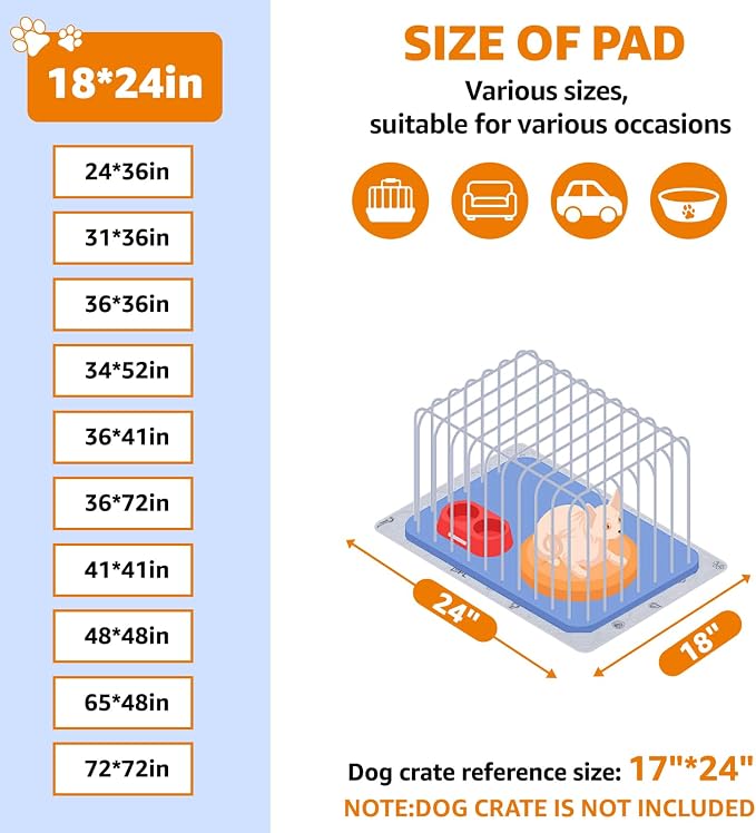 Washable Dog Pee Pads for Puppy, Non-Slip,Waterproof,4 Pack 18x24, Gray | Reusable, Absorbent,Machine Washable Puppy Pads for Whelping, Potty Training, Playpens, Senior Dog Incontinence,Housebreaking