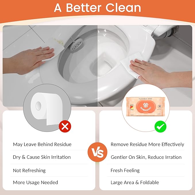 WONDERFUL Flushable Butt Wipes, Lemon Citrus 100% Plant-Based Wet Wipes for Adults & Kids; Sewer, Septic Safe; Gentle for Sensitive Skin, Wipes Flushable Pack for Bathroom & Travel, 1-Pack (60 Count)