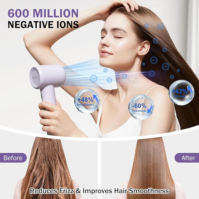 Professional Blow Dryer, 110,000 RPM High-Speed 300M Negative Ions Brushless Hair Dryer for Frizz-Free Shine, Intelligent Thermo-Control Fast Drying, Lightweight Quiet with Magnetic Nozzle