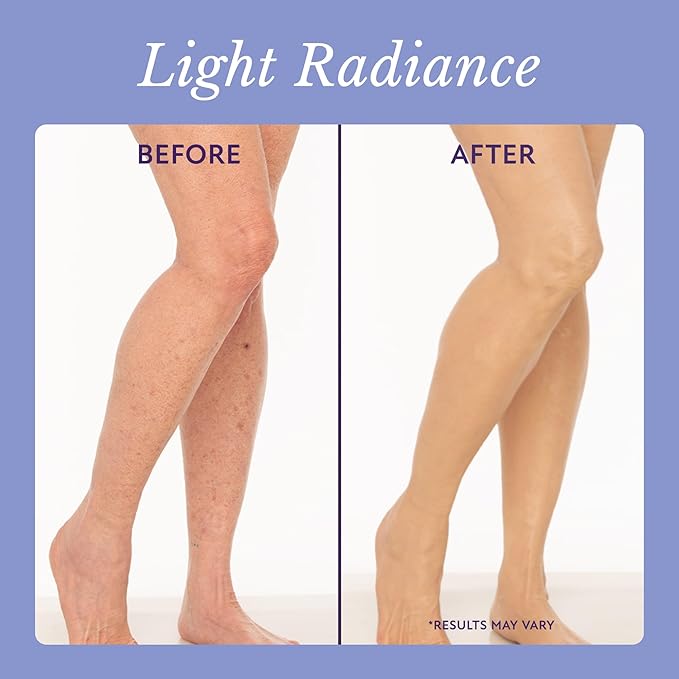 Westmore Beauty Body Coverage Perfector – Waterproof Leg & Body Makeup - Tattoo Cover Up Makeup - 7 Oz (Bronze Radiance