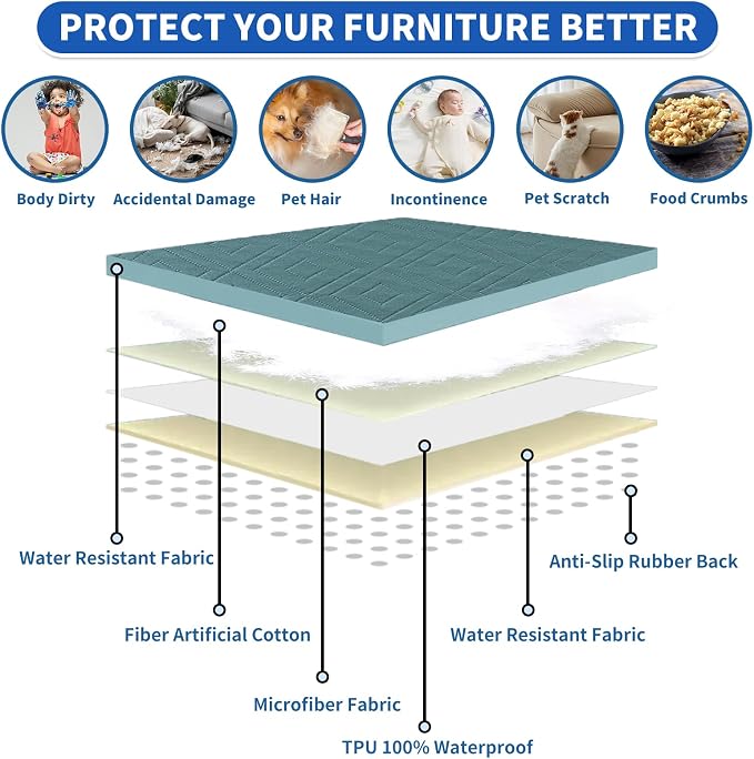 2026 Waterproof Bed Sofa Blanket (68"x82") Comfy Couch Sofa Mat for Dog Pets with Anti-Slip Back, Universal Incontinence Lightweight Liner Pad for Furniture Car Picnic etc Durable Washable, Lake Blue