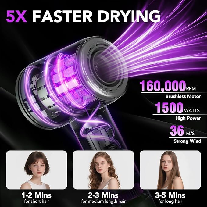 aowoka Hair Dryer, 160000 RPM Professional High Speed Ionic Blow Dryer 500 Million Negative Ions & Heat-Control & Low Noise Hairdryer for Faster Drying, No Heat Damage, Travel with Diffuser（Black）