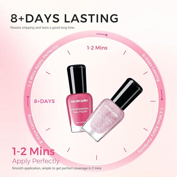 Morovan Fingernail Nail Polish Set: Valentine Neutral Nude Light Baby Pink Nail Polish Kit Spring Summer Air Quick Dry Pale Regular Fingernail Polish Pack DIY for Women Girls Gift Holiday