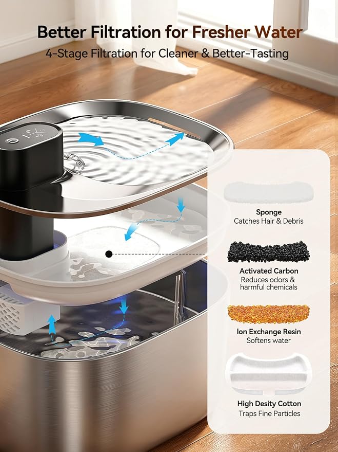 FEELNEEDY Wireless Cat Water Fountain Stainless Steel with Sensor, 4000mAh Battery Operated, 4L/135fl oz Pet Water Fountain for Cats Dogs, Ultra Quiet Cat Drinking Fountain with 2 Filters (YPD-C004S)