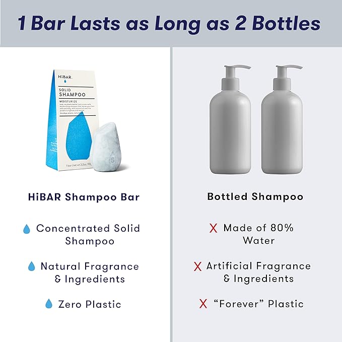 HIBAR - Hydrate Body Wash & Moisturize Shampoo Bar Bundle - Plastic, Paraben and Soap Free