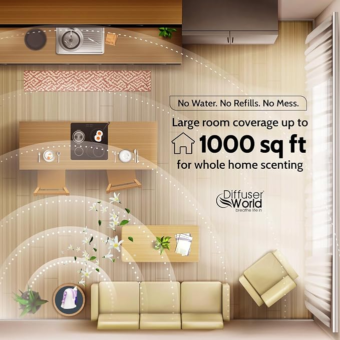 1000 Sq Ft Waterless Diffuser for Essential Oils, Made in USA Lavender Waterless Aroma Atomizer for Home Large Room Fragrance, Home Scent Machine, Air Aromatherapy with Adjustable Timer