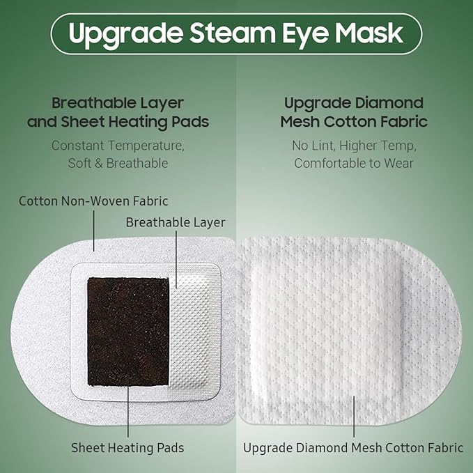 20 Packs Steam Eye Mask, Heated Eye Mask Warm Compress for Eyes, Disposable Self Heating Steam Mask for Home, Sleep, Spa, Travel Essentials & Relaxation Gifts for Women (Tea Tree)