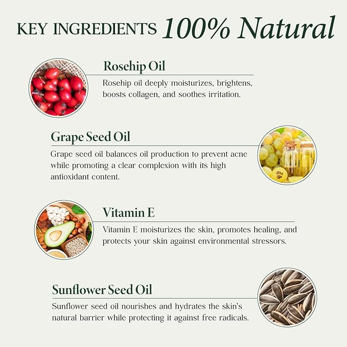 CLARA'S NEW YORK Glycolic Acid Facial Serum with Vitamin E for Exfoliating Smoothing Glowing Face Skin - Made in USA 30ml (1Fl/Oz) (Rose Hip)