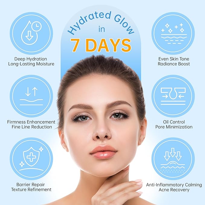 5% Ultra Hydrating Serum Vials with Niacinamide,Collagen Stem Cell,Wake Nature Perfection|AntiAging|Deep Hydration|CellActivation-1.5ml*30Pcs Ultra Hyaluronic Acid Serum for Face