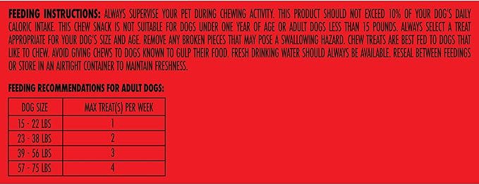 Milk-Bone Comfort Chews, Unique Chewy Texture & Real Beef, 16 Dog Chews | 40.8-oz. bag, For dogs 15-75 lbs., Rawhide-free dog chews, Made with real beef
