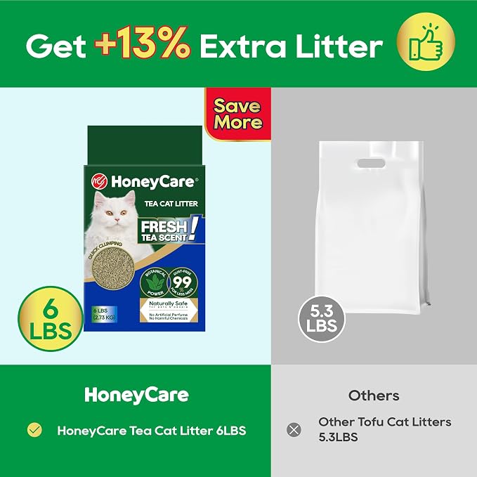 HoneyCare Tea Cat Litter | Natural Plant-Based Formula | Long-Lasting Odor Control | 99% Dust-Free & Low Tracking | Flushable Cat Litter | 6-lbs