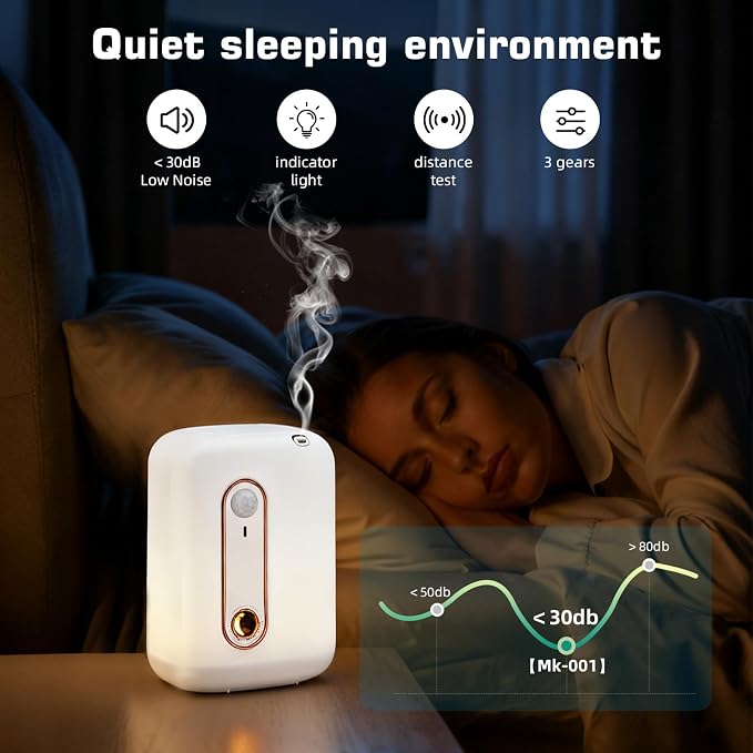 Waterless Diffuser for Essential Oil, Motion Activated Scent Air Machine for Home, 100ml/1000 Sq. Ft Aromatherapy Diffuser for Office, Bedroom, Spa, White