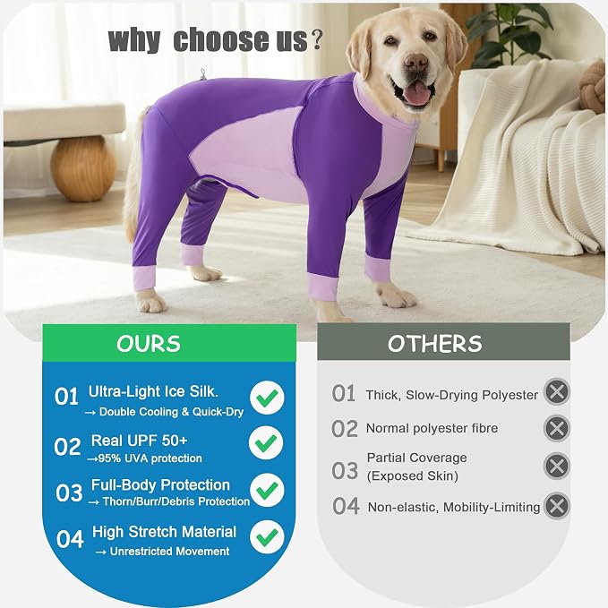 Dog Sun Protection Cooling Suit UPF 50+, Quick-Dry Breathable Jumpsuit for Large & Medium Dogs, Outdoor Dirt-Resistant Shedding Control Pet Apparel (Berry Purple, 3X-Large)