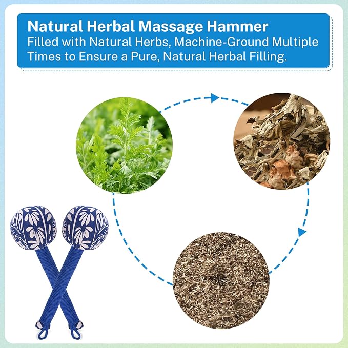 lefeke Manual Massage Hammer, Mugwort Massage Hammer, Handheld Body Percussion Tool for Back Neck Shoulder Leg Muscle Relief 26cm-Blue