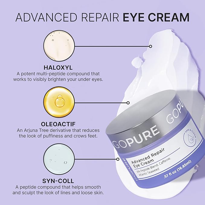 goPure Advanced Repair Eye Cream - Under Eye Cream for Puffiness, Bags, and Dark Circles, Visibly Improve the Look of Fine Lines, Wrinkles, and Crows Feet - 0.57 fl oz
