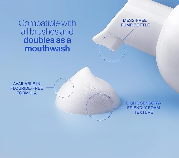 Autobrush Fluoride Foaming Toothpaste for Adults, Mint Flavor, Whitening & Deep Cleaning, Travel Friendly, Anti-Cavity (Pack of 2)