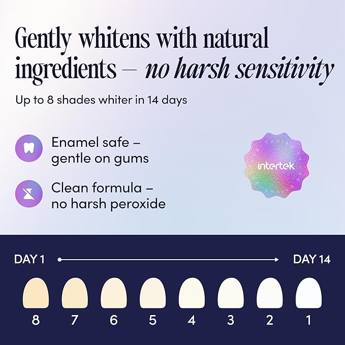 Teeth Whitening Strips for Sensitive Teeth – Natural, Peroxide-Free & Enamel-Safe | Clinically Tested Papaya & Pineapple Enzymes + Aloe & Coconut Oil | 14 Treatments for a Brighter, Whiter Smile