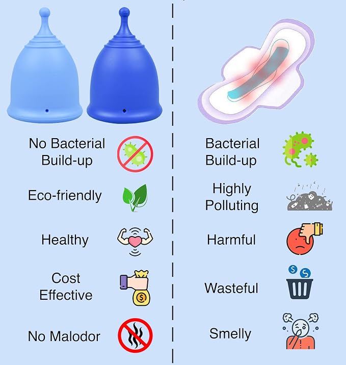 SHORDY Reusable Menstrual Cups Set of 2 with Box - Small and Large Period Cups for Women - 12 Hour Leak Free Protection - Medical Grade Silicone - Copa Menstrual para Mujer - Blue