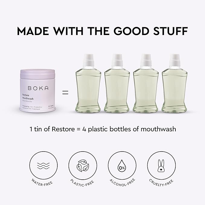 Boka Travel Size Mouthwash Tablets - Hydroxyapatite, Fluoride Free & Alcohol Free - Chewable Tablets to Freshen Breath - (90 Pcs, Mint)