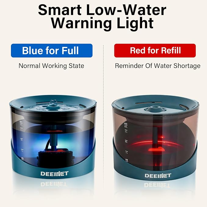 DEEIPET Cat Water Fountain, 74oz/2.2L Ultra Quiet Automatic Water Dispenser for Cats Dogs with Colorful LED Indicator, Water Bowl for Pets with Filter