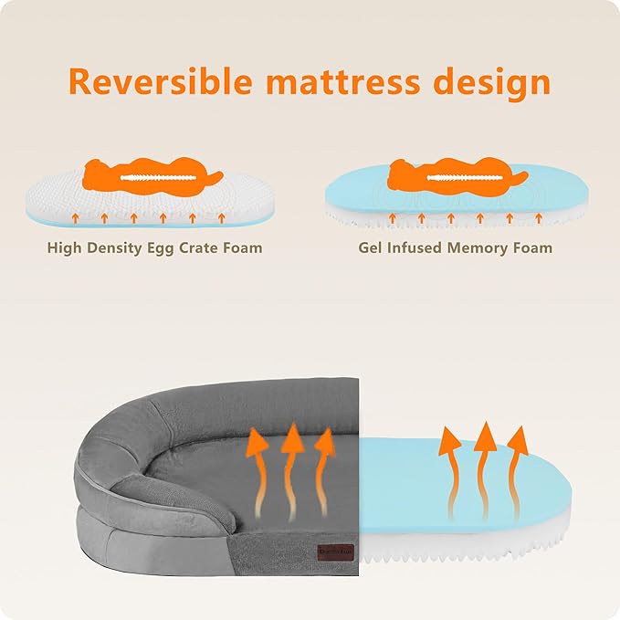 Dwanton Orthopedic Waterproof Medium Dog Bed Sofa, Gel Memory Foam, 36" | Egg-Crate Foam Dog Sofa, Washable Pet Bed with Four Sided Bolster Cushion, Removable Cover & Non-Slip Bottom, Medium Grey