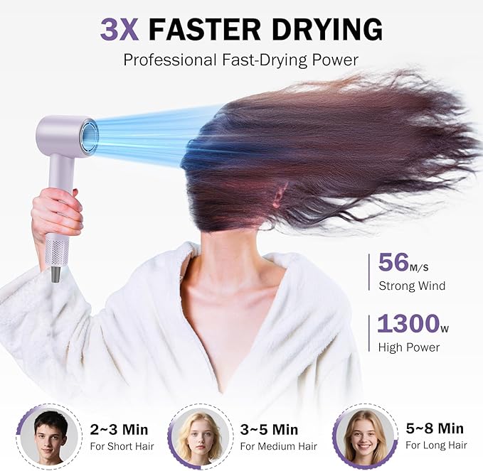 Professional Blow Dryer, 110,000 RPM High-Speed 300M Negative Ions Brushless Hair Dryer for Frizz-Free Shine, Intelligent Thermo-Control Fast Drying, Lightweight Quiet with Magnetic Nozzle