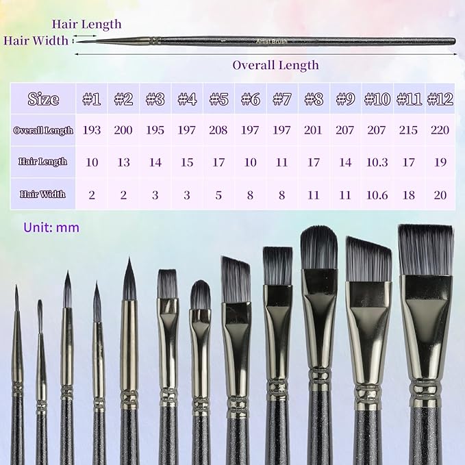 12 Pcs Face Paint Brushes, Nylon Black Paint Brushes Set with 30 Pcs Sponges, Face Painting Brush and Sponge Set for Halloween, Body Art, Acrylic Oil Watercolor Painting