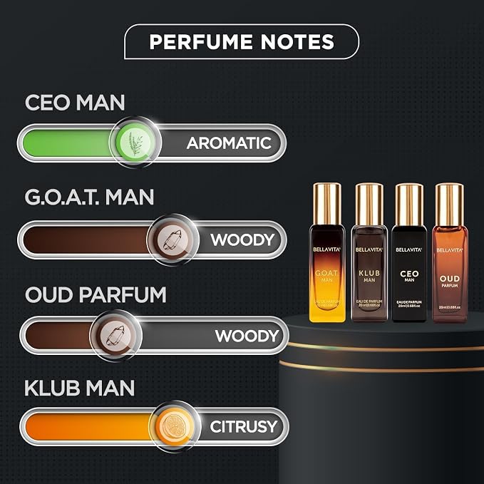 Bellavita Luxury Men's Perfume Gift Set with CEO Man, G.O.A.T., Klub, and Oud | 80ml | Perfume for Men | Lavender, Patchouli, Lemon, and Caramel Notes | Long Lasting Men's Fragrance