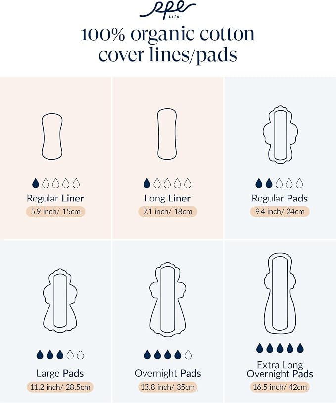 RPE Life 100% GOTS Organic Cotton Overnight Pads, Size 5, 36 Count | Size 5 overnight pads with wings; high-capacity absorbency, stay-fresh comfort, and maximum coverage for sensitive skin.