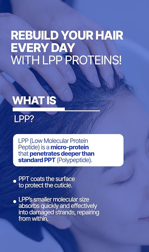 K-Beauty LPP Hair Repair Treatment 33.8 Ounce – Korean Professional Formula with Hydrolyzed Keratin, Collagen, Argan Oil & Grape Seed – Deep Moisture & Shine for Damaged, Dry, Color-Treated Hair