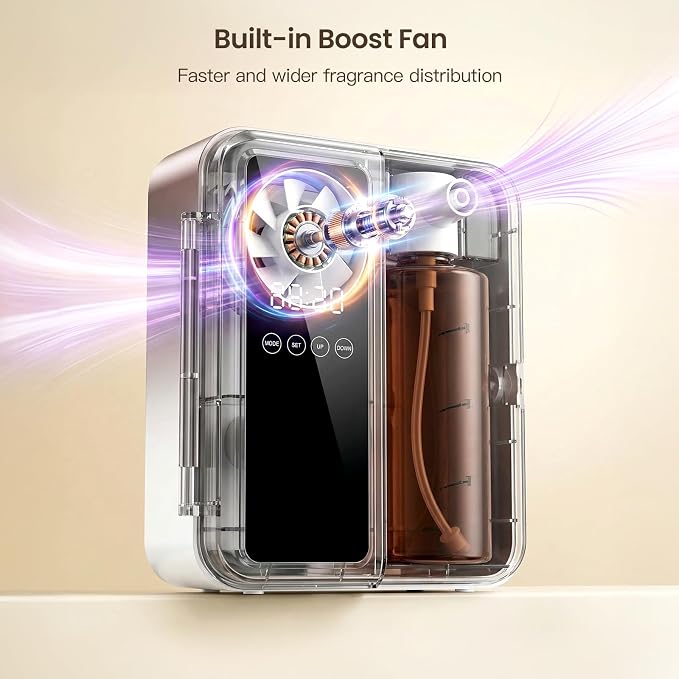 Waterless Essential Oil Diffuser for Large Room, 500ml Hotel Scent Diffuser, Cold Air Scent Machine, Covers Up to 3500 Sq Ft, Smart App Control, Wall Mounted, Fragrance Diffuser for Office Spa Home