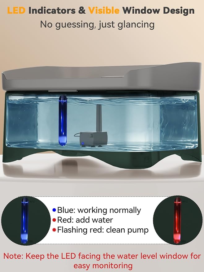11L No-Spill Elevated Dog Water Fountain, 4 Heights Adjustable | Large Capacity, No-Splash, Anti-Slip Mat, 304 Stainless Steel Tray, 5-layer Filtration, for Senior/Large Dog & Multi-Pet Home