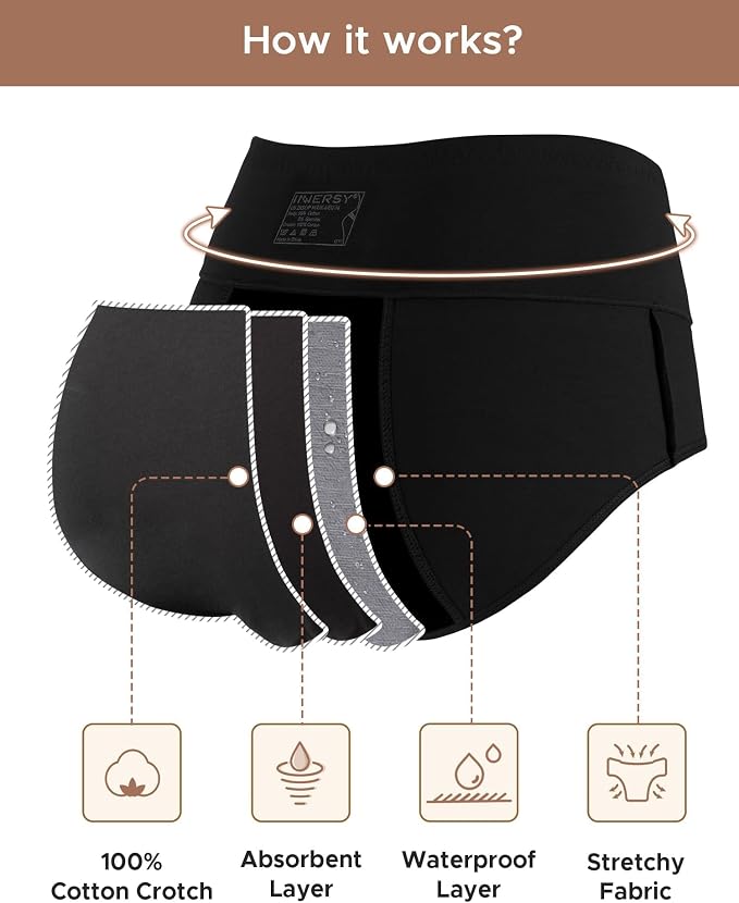 INNERSY Period Underwear for Women Leakproof High Waisted Menstrual Cotton Panties 3 Pack