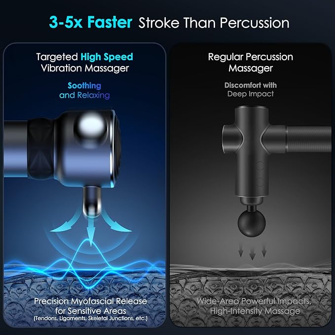 Massager Gun Deep Tissue, Cordless Vibrating Muscle Massage Gun - Handheld Quick Release Massager for Back, Neck and Fascial Binding - Targetred Trigger Point Therapy Massage Gun