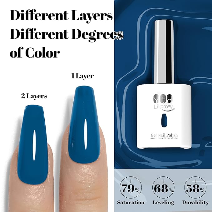 YTD Likomey Haze Blue Gel Nail Polish,15ml Salon Home DIY Manicure and Pedicure Fall Winter UV Color Varnish,CS460