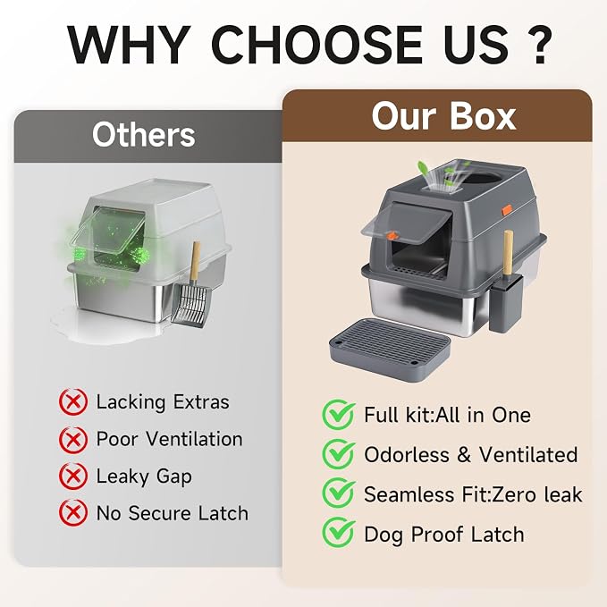 XL Enclosed Stainless Steel Litter Box with Lid, Dark Gray | covered, High Sided, Rustproof & Leak Proof, Easy Clean, Odor Control, Includes Scoop & Step