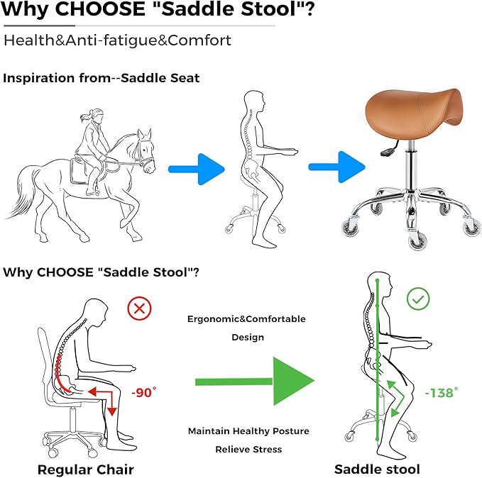 BEWISHOME Rolling Saddle Stool,Height Adjustable Saddle Stool with Wheels,Ergonomic- Comfortable 360 Swivel PU Leather Saddle Chair Seat for Salon, Massage, Clinic, Lab, Office (Camel) BMD01Z