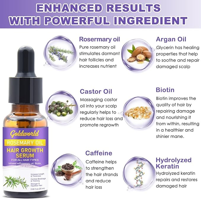 GOLDWORLD Rosemary Oil for Hair Growth,2 Pack Growth Serum Products w/Scalp Massager Castor Biotin Argan Thinning Dry Damaged Ingrown Regrowth Loss Treatment Women Men