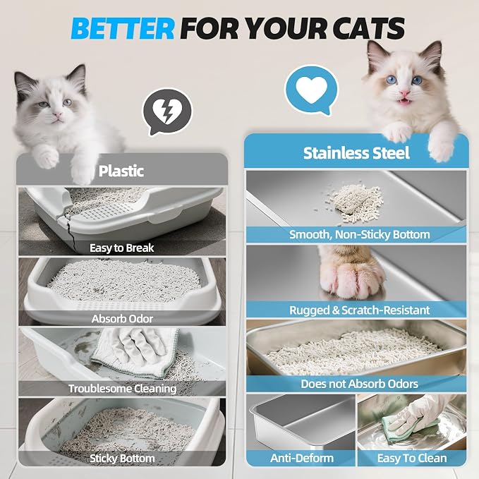 XL Stainless Steel Litter Box with Lid, Enclosed Cat Litter Box,Front Entry | XL for Big Cats, High Sides Enclosed Design, Anti-Urine Leakage, Non-Stick Odor-Free, Easy Clean, Reduce Litter Tracking