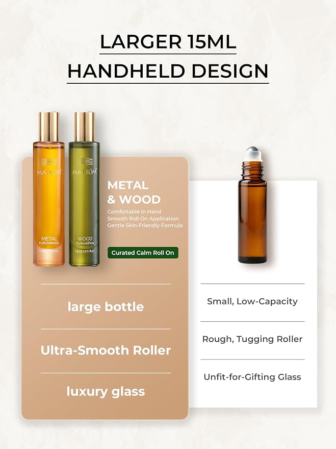 Breathe & Stress Relief Essential Oil Roll-On Set 15ml x 2, Peppermint, Eucalyptus, Bergamot & Geranium Oils Blend, Clear Breathing & Calming Duo, Mint Forest Scent, Tailored to Your Personality