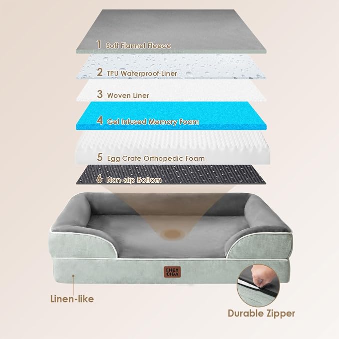 EHEYCIGA Orthopedic Dog Bed Medium Size Dog, Waterproof Washable Pet Beds | Non-Slip Bottom and Egg-Crate Memory Foam Dog Couch Bed with Washable Removable Cover, Greyish Green