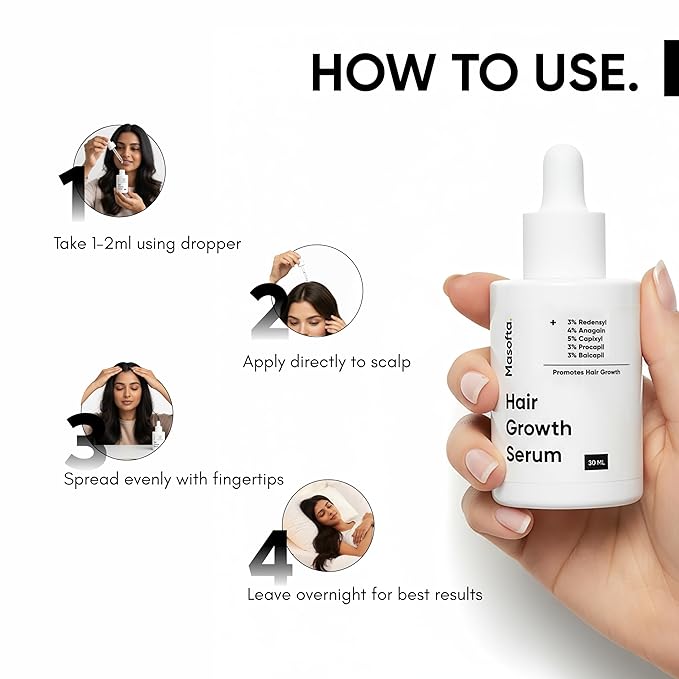 Hair Growth Serum For Promoting Hair Growth & Controlling Hair Fall With 3% Redensyl, 5% Capixyl, 4% Anagain, 3% Procapil & Rosemary & Biotin, For Both Men & Women, 50 ml (Pack of 1) White