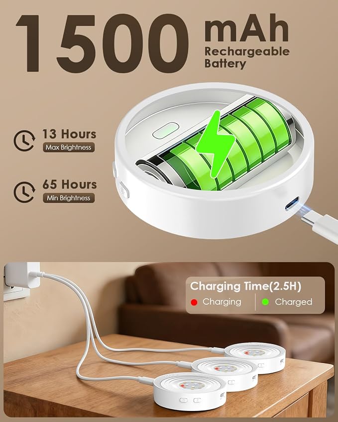 Picture Lights for Wall, Rechargeable Battery Magnetic Wall Lights with 3 Color Temps and 12 RGB, Picture Light with Remote, Dimmable and Timer, Decor Light for Painting/Frame/Art Display